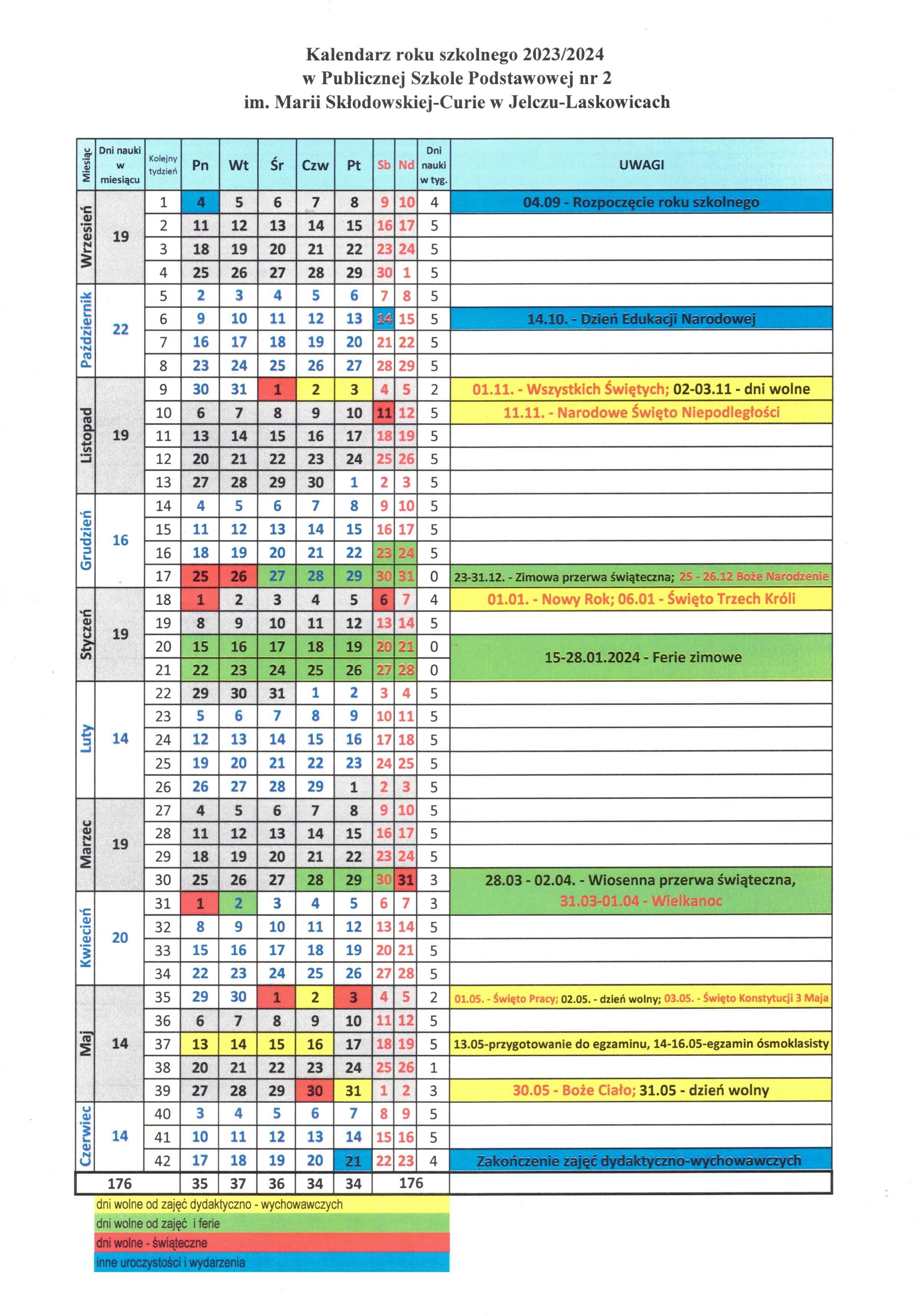 Kalendarz roku szkolnego